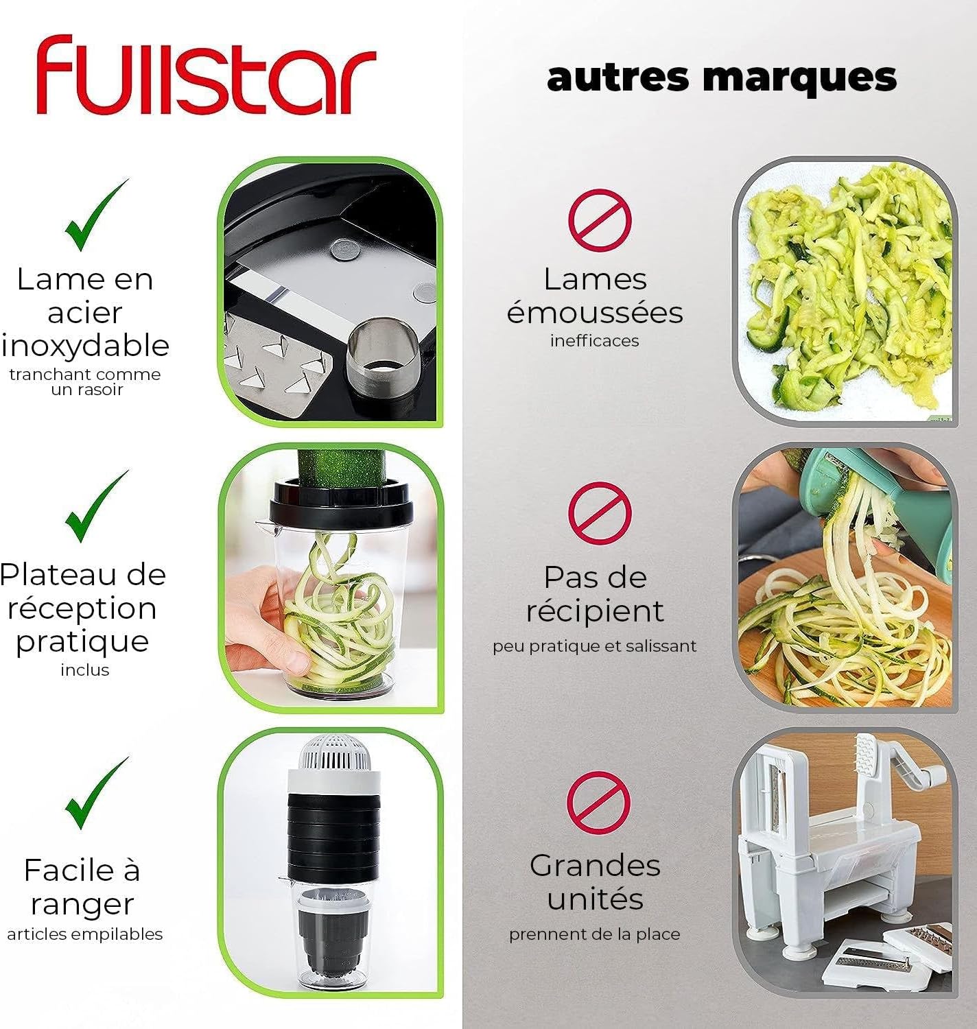 Spiraliseur de légumes - 8-en-1 multifonction - coupe spirale – spaghettis, tagliatelles, trancheuse