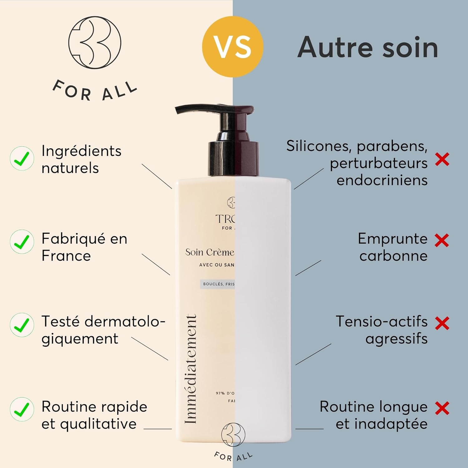 Crème cheveux bouclés - soin 2-en-1, définition et démêlage - 250ml