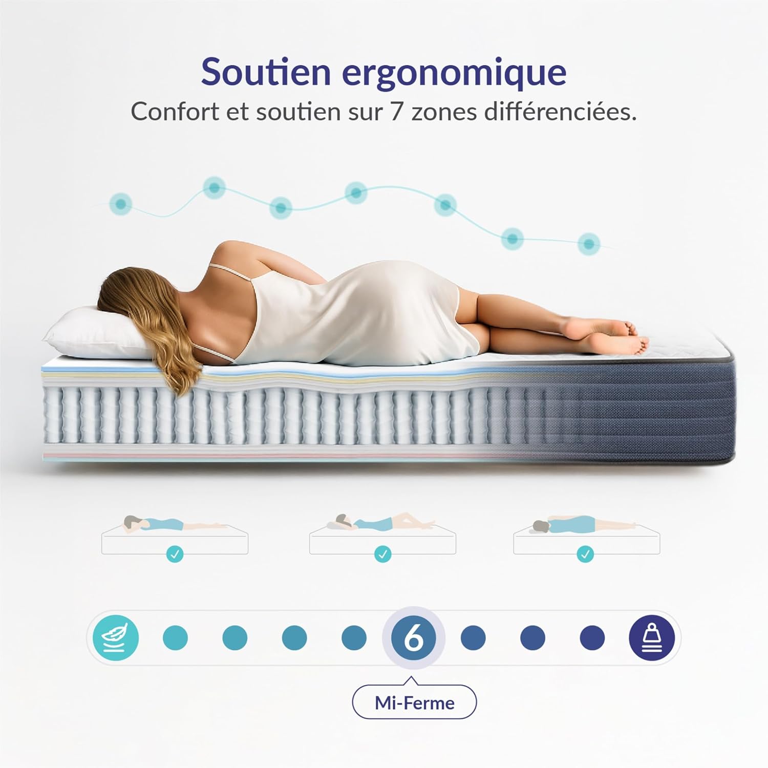 Naturalex - PerfectSleep - 140x190 cm - hybride à mémoire de forme, latex, réversible