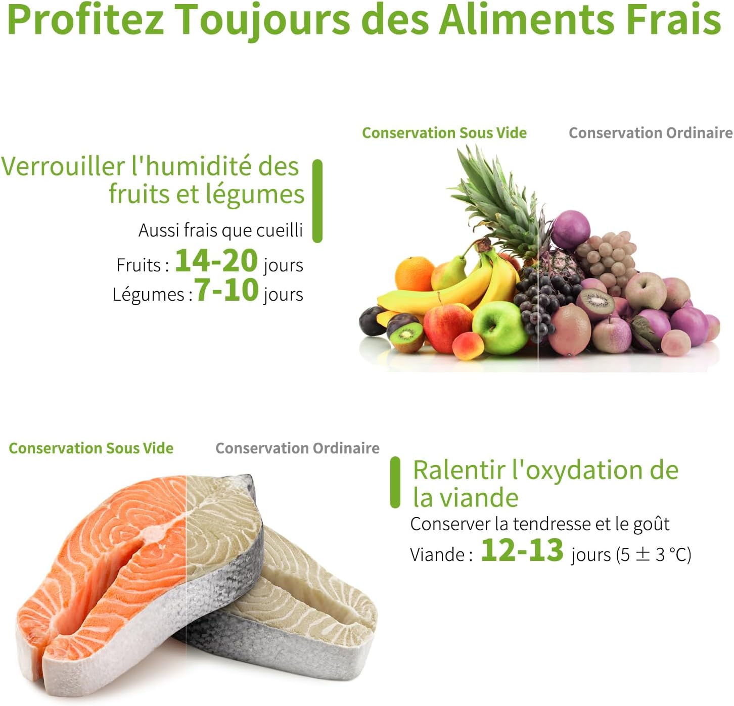 Rouleau sous vide alimentaire - 6 rouleaux 28x300cm - film sans BPA