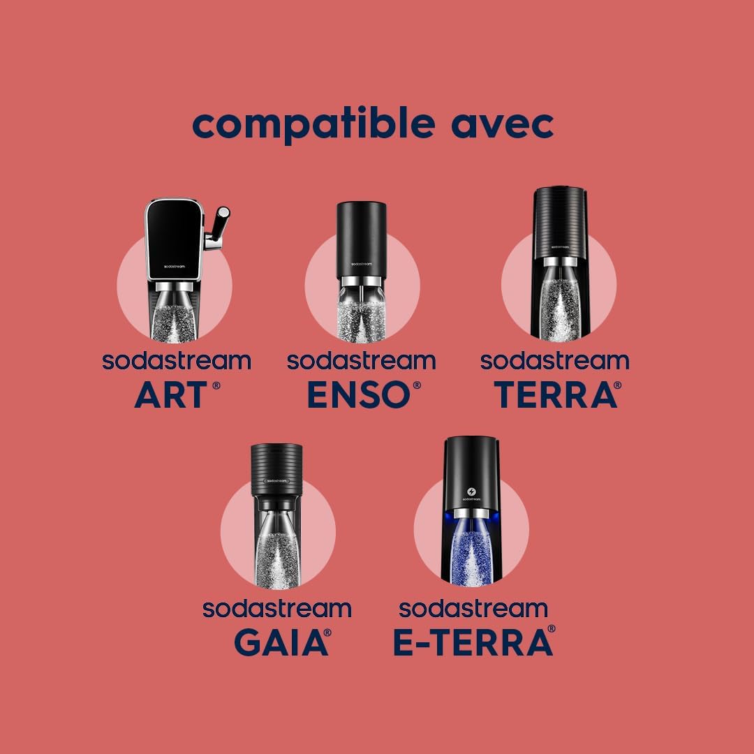 Sodastream - Classic (Lot de 3) - 1L - bouteilles réutilisables, sans BPA, compatibles lave-vaisselle