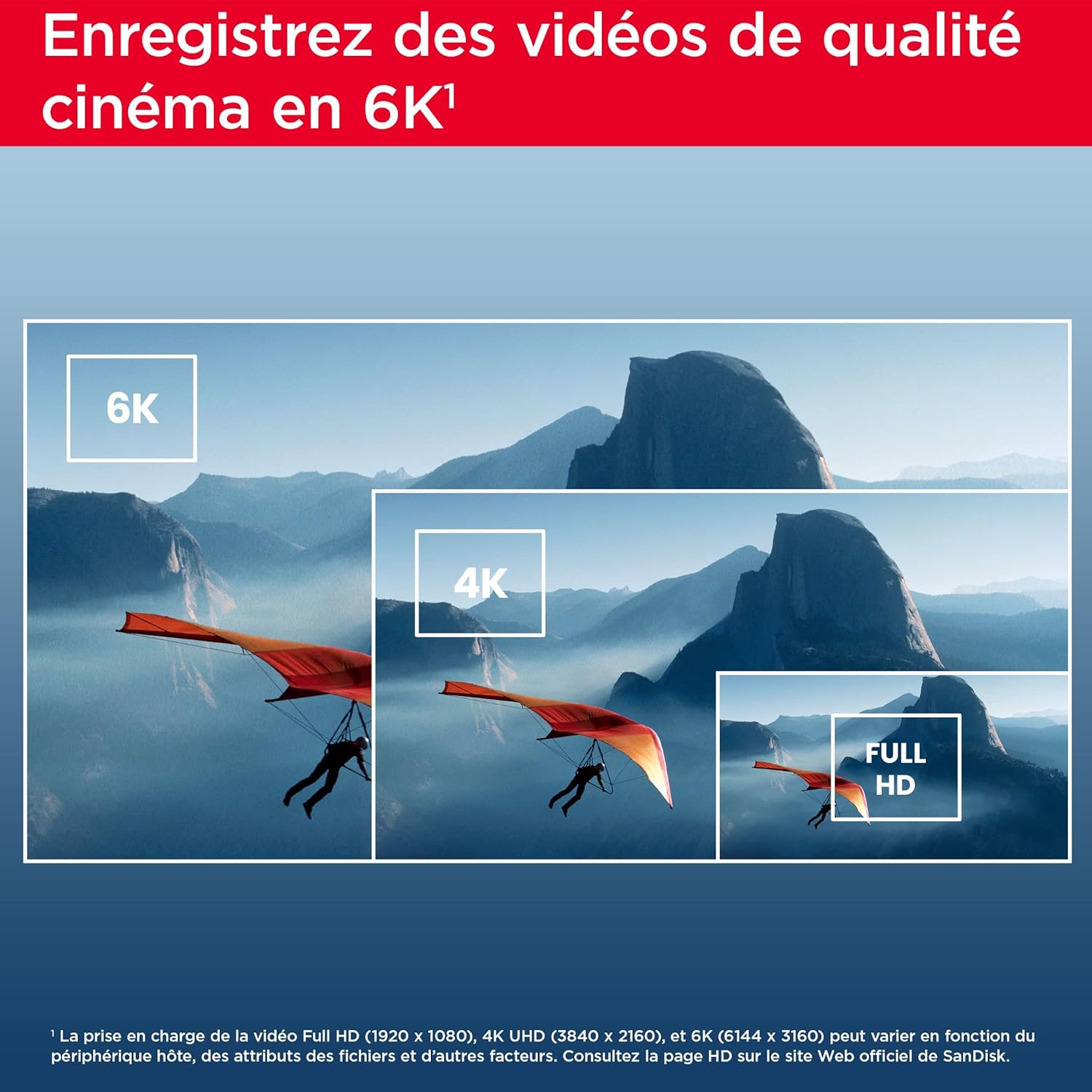 SanDisk - Extreme PRO SDXC - 1 To - 280 Mo/s, UHS-II, V60, RescuePRO Deluxe