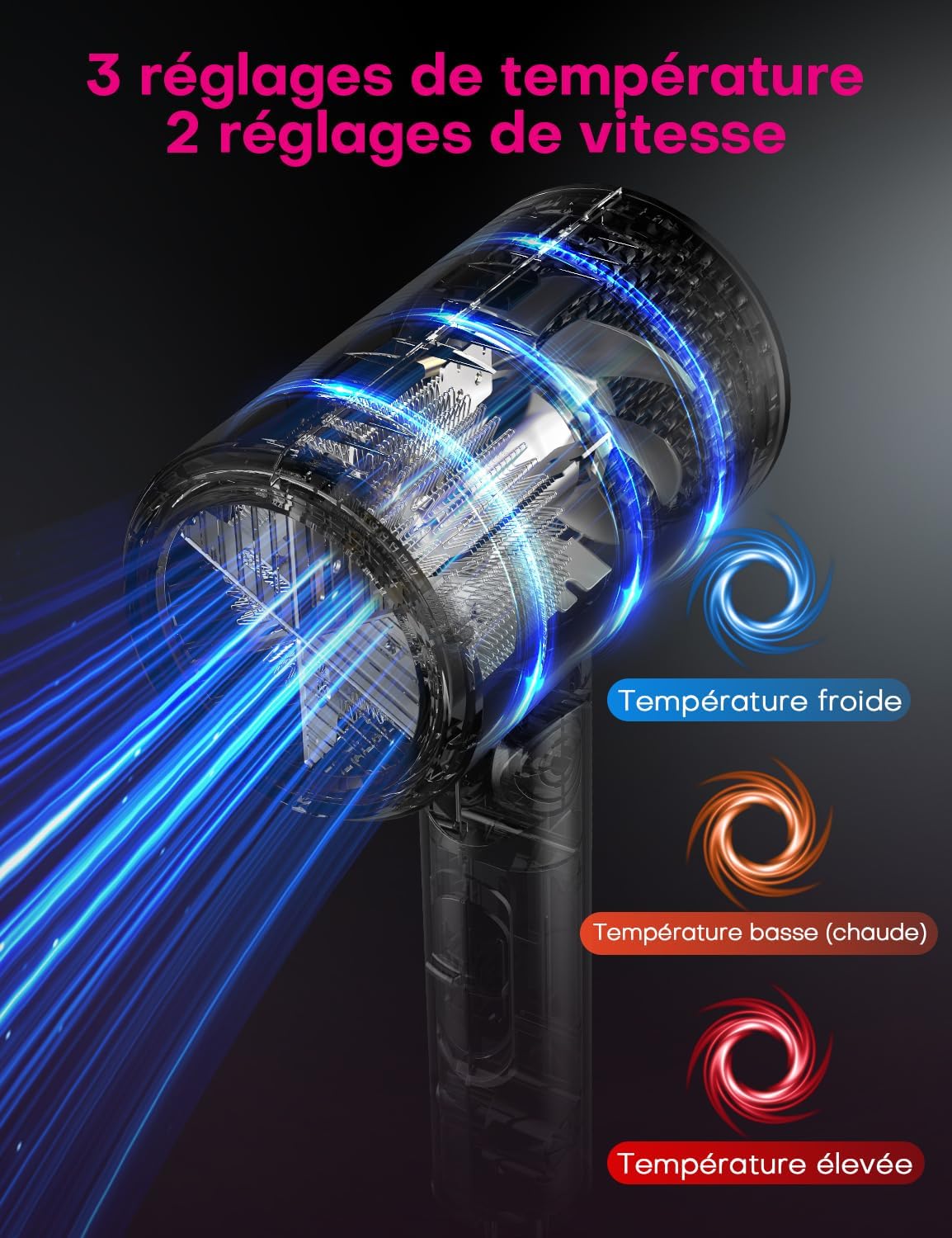 Sèche-cheveux - 1800W, pliable, ionique, diffuseur, Cold Shot, Turbo Heat