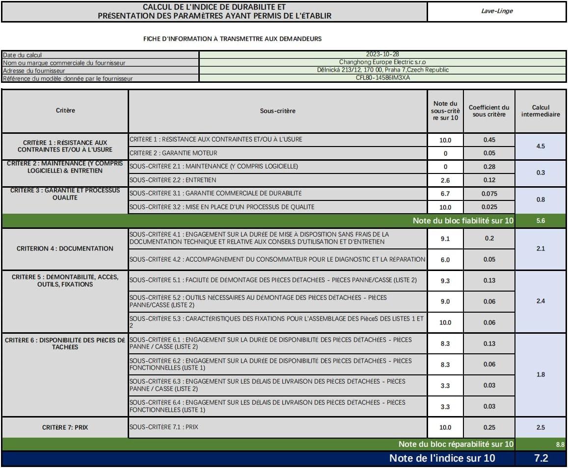 CHiQ - lave-linge frontal 8 kg, moteur inverter, 1400 tr/min, vapeur, CFL80-14586IM3XA