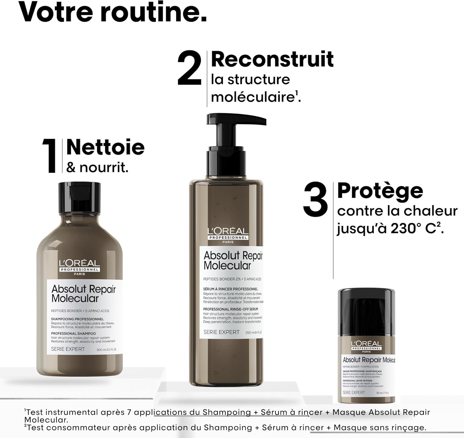 L'Oréal Professionnel - Absolut Repair Molecular - soin réparateur intense pour cheveux abîmés, formule brevetée