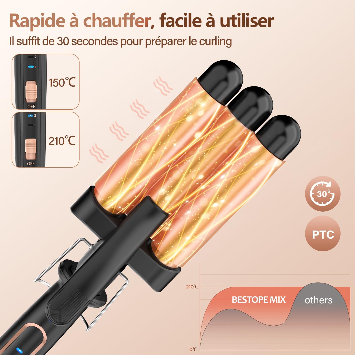 BESTOPE - Boucleur 3 Têtes 22mm, céramique, 2 températures, chauffage rapide