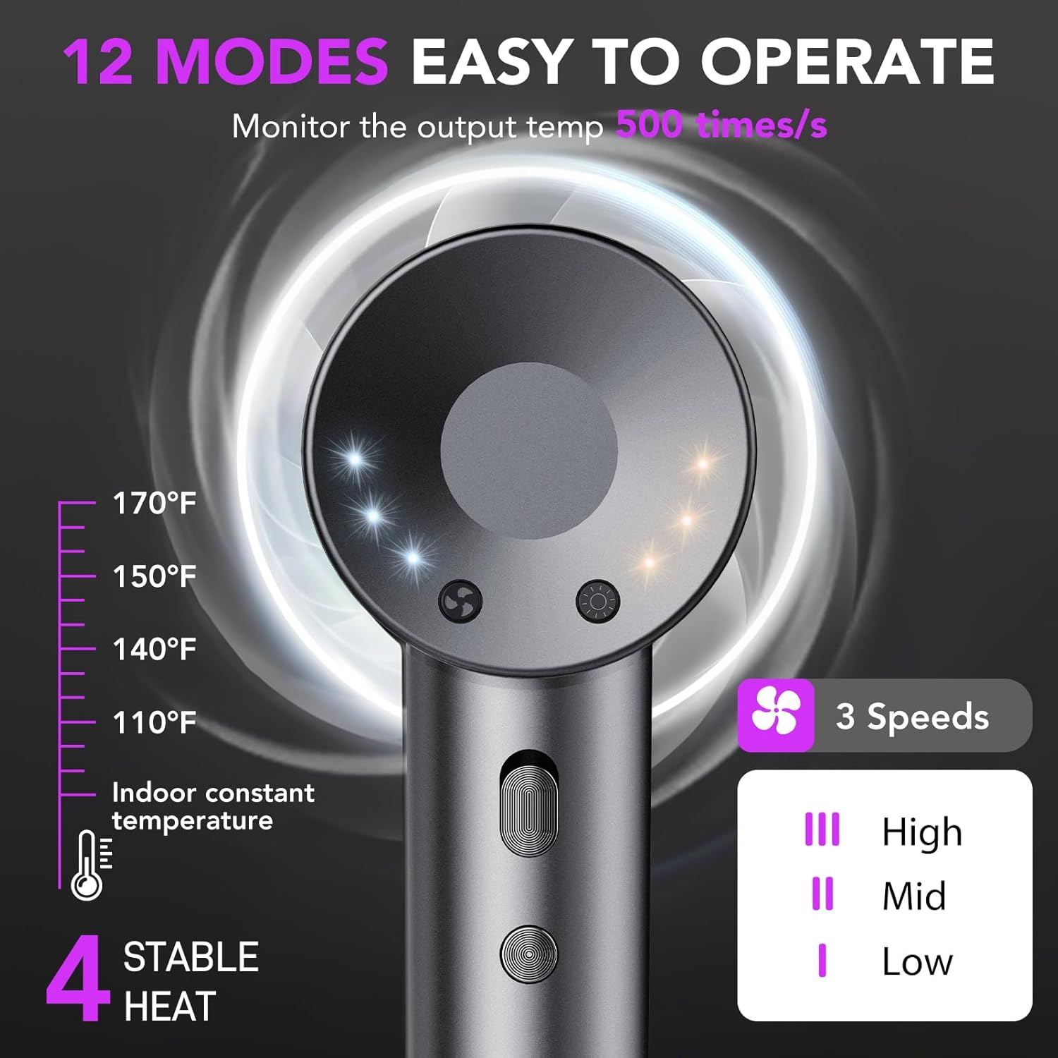 Sèche-cheveux professionnel portable - ionique 160000 tr/min - 5 milliards d’ions négatifs, 4 températures, 3 vitesses, 