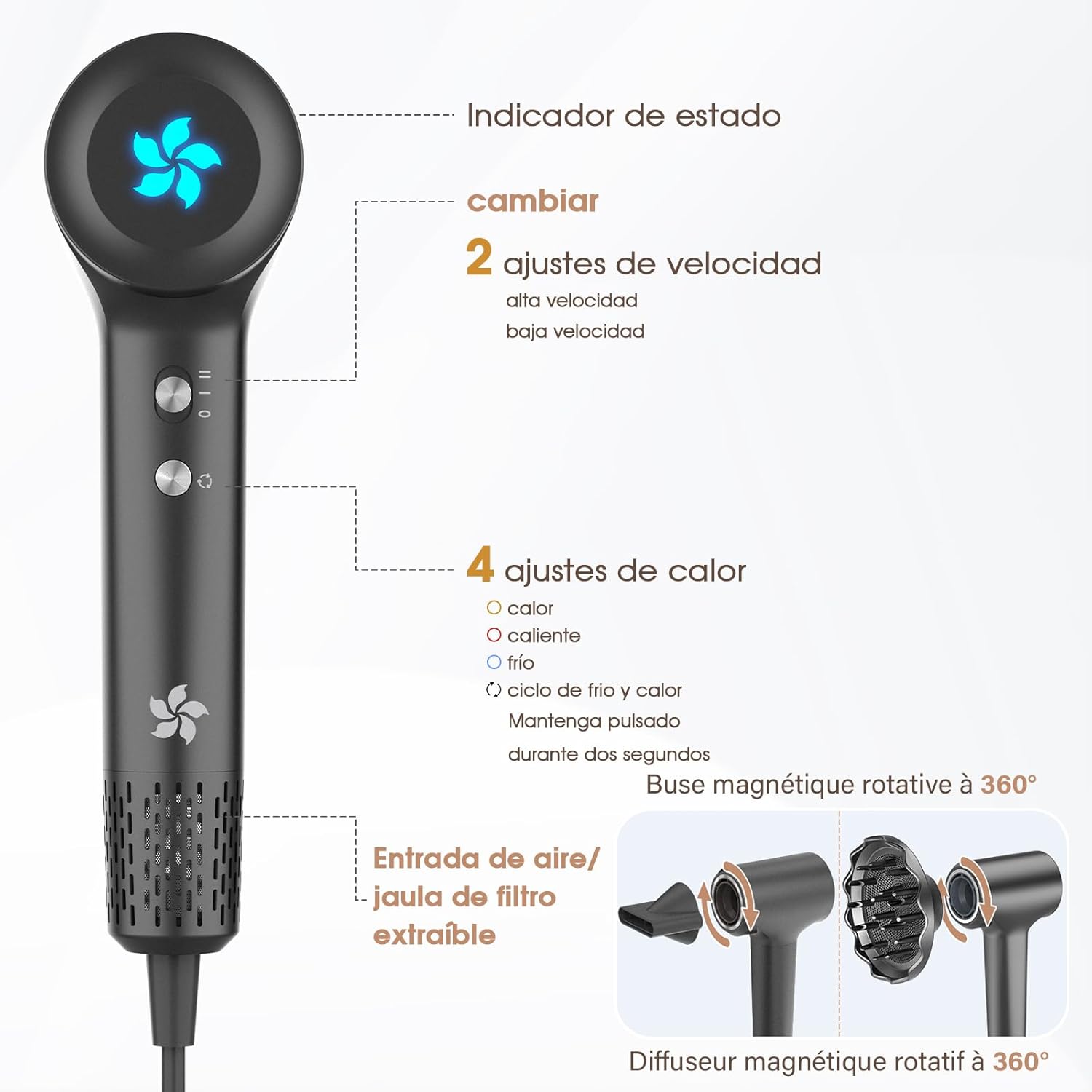 Sèche-cheveux ionique - moteur 110 000 tr/min - 57 dB, diffuseur - séchage rapide, 400M ions plasma