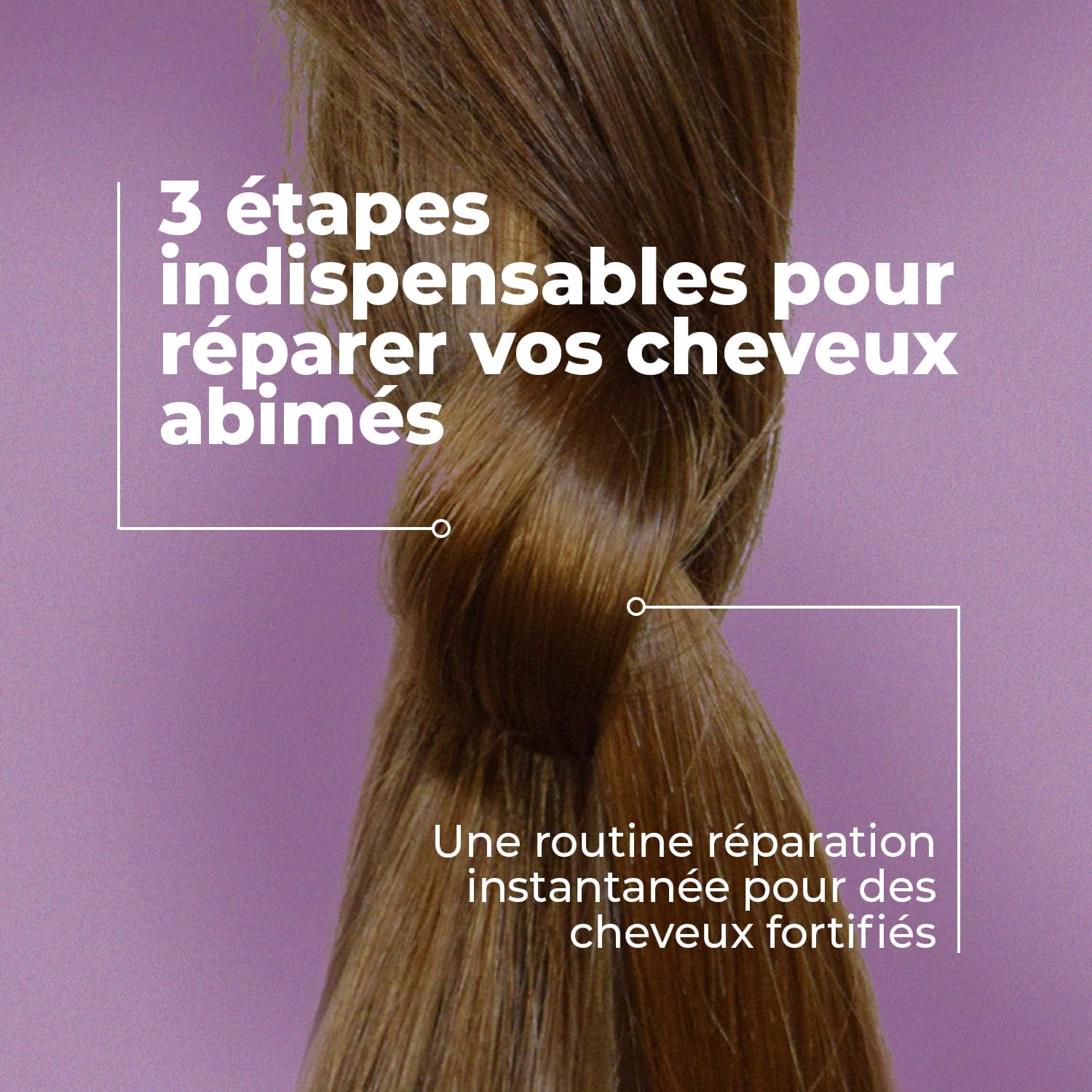 Energie Fruit - Routine capillaire collagène - Coffret soin complet cheveux abîmés