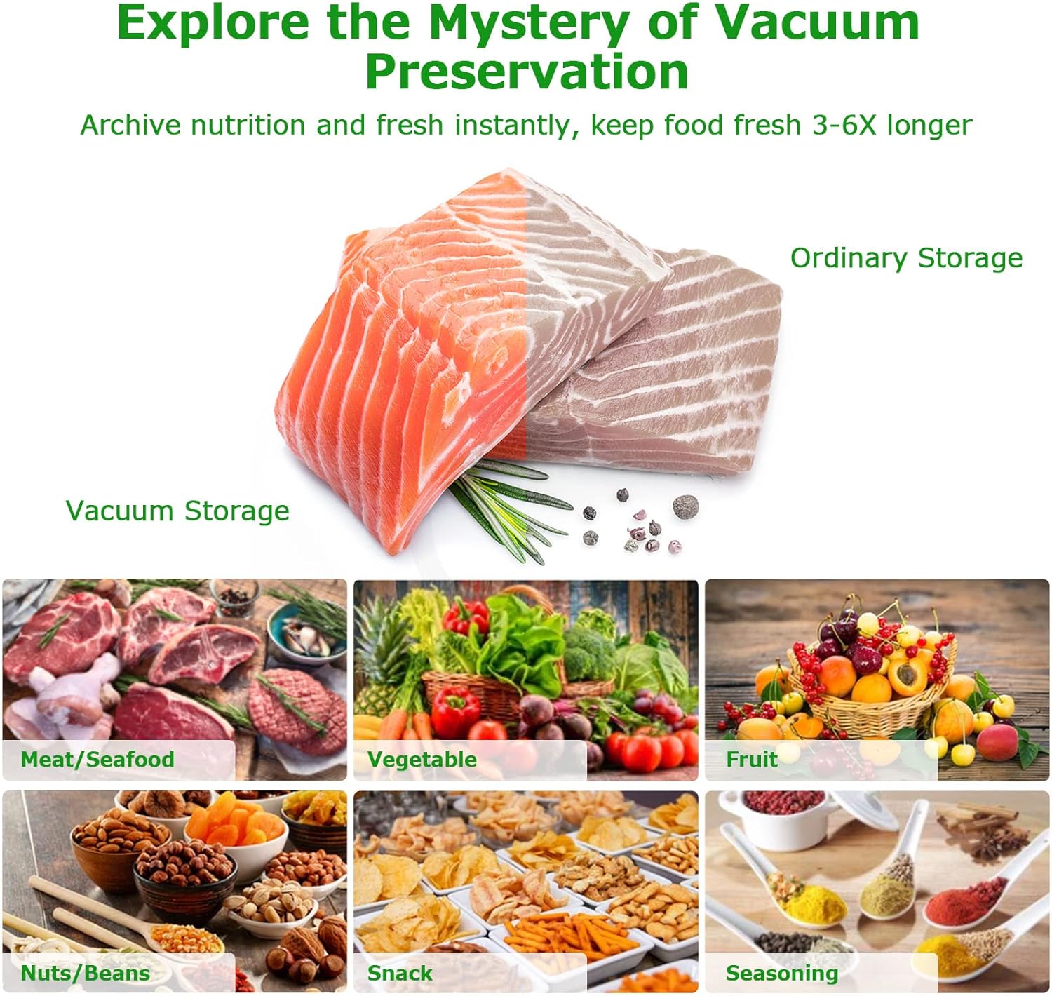 Rouleau sous vide alimentaire - 6 packs, 3 tailles, compatible machines, 28x300cm, 20x300cm, 15x300cm