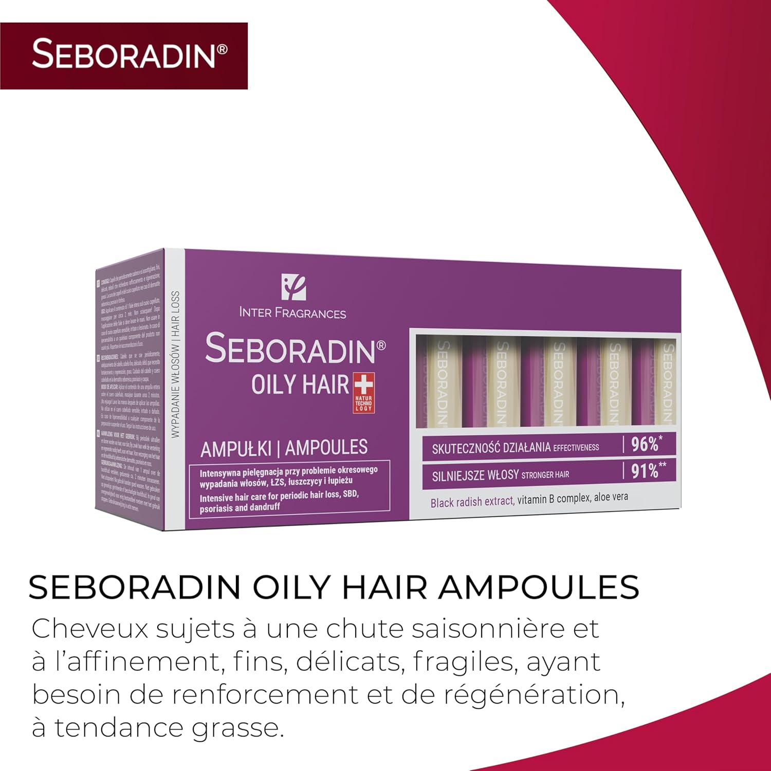 Seboradin - Maria Set Blue - sérum & shampoing antipelliculaire, soin cheveux gras