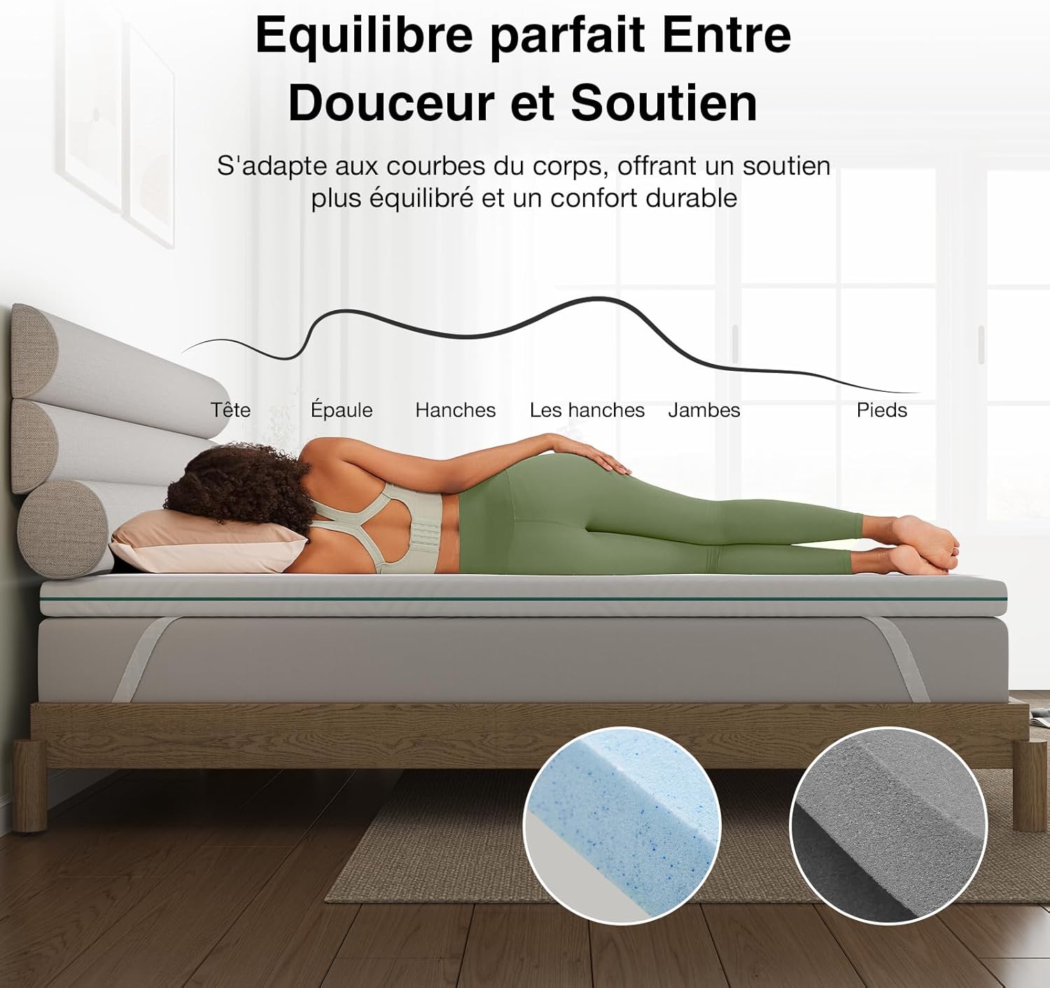 Novilla - Surmatelas Série Mémoire de Forme - 140x200 cm - 7,5 cm, housse lavable, antidérapant