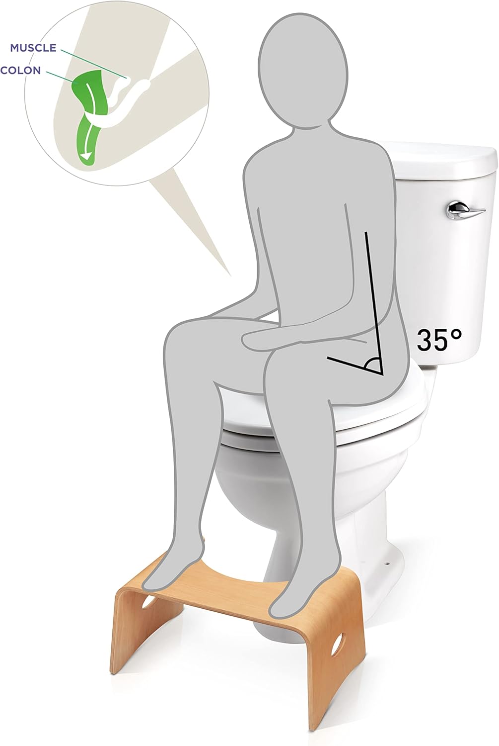 Well Care - Tabouret physiologique bois verni - adulte - compact, anti-constipation, fabriqué France