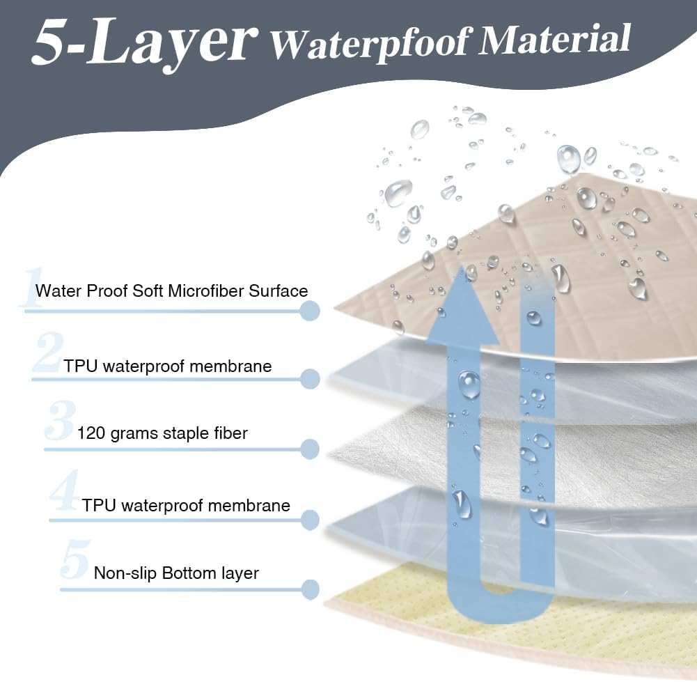 DUJUIKE - housse canapé imperméable antidérapante 173-208cm crème