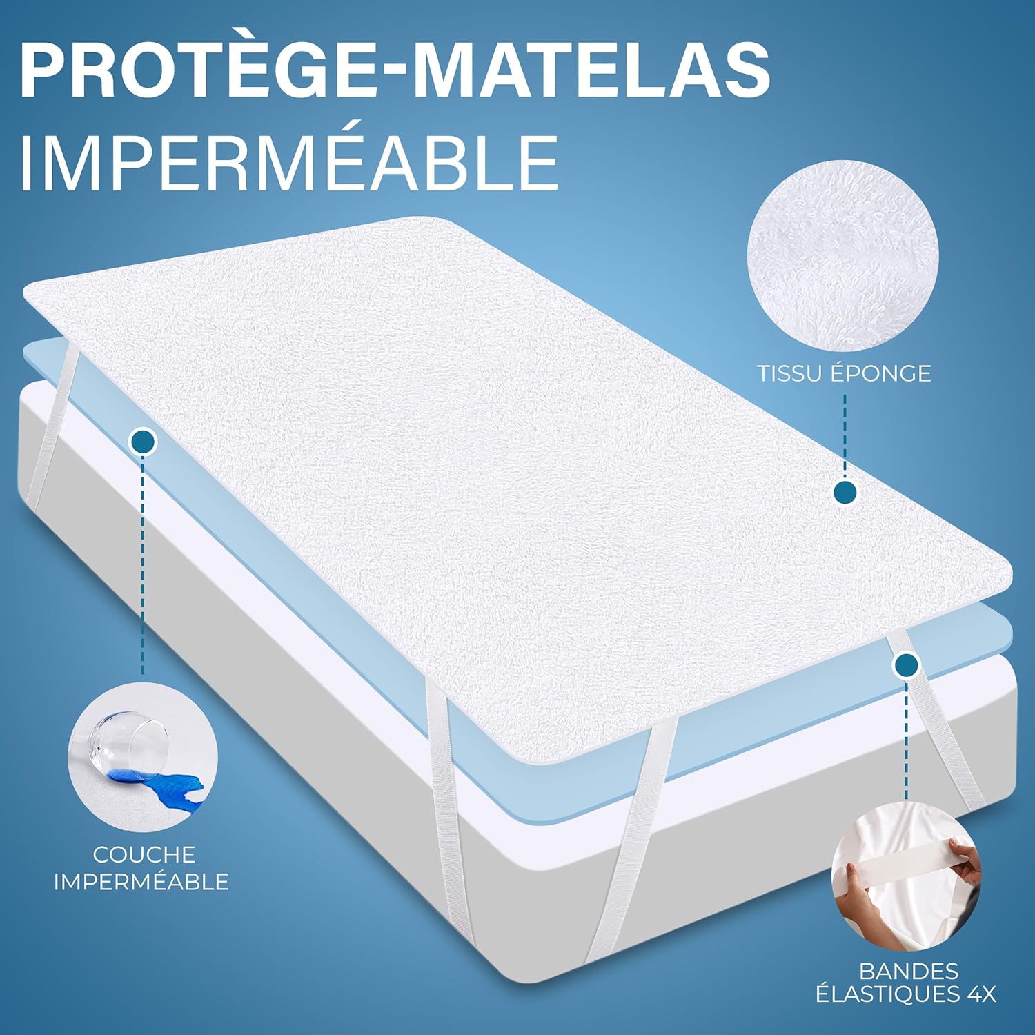 Utopia Bedding - protège-matelas imperméable - 160x200 cm - Oeko TEX, coins élastiques, respirant