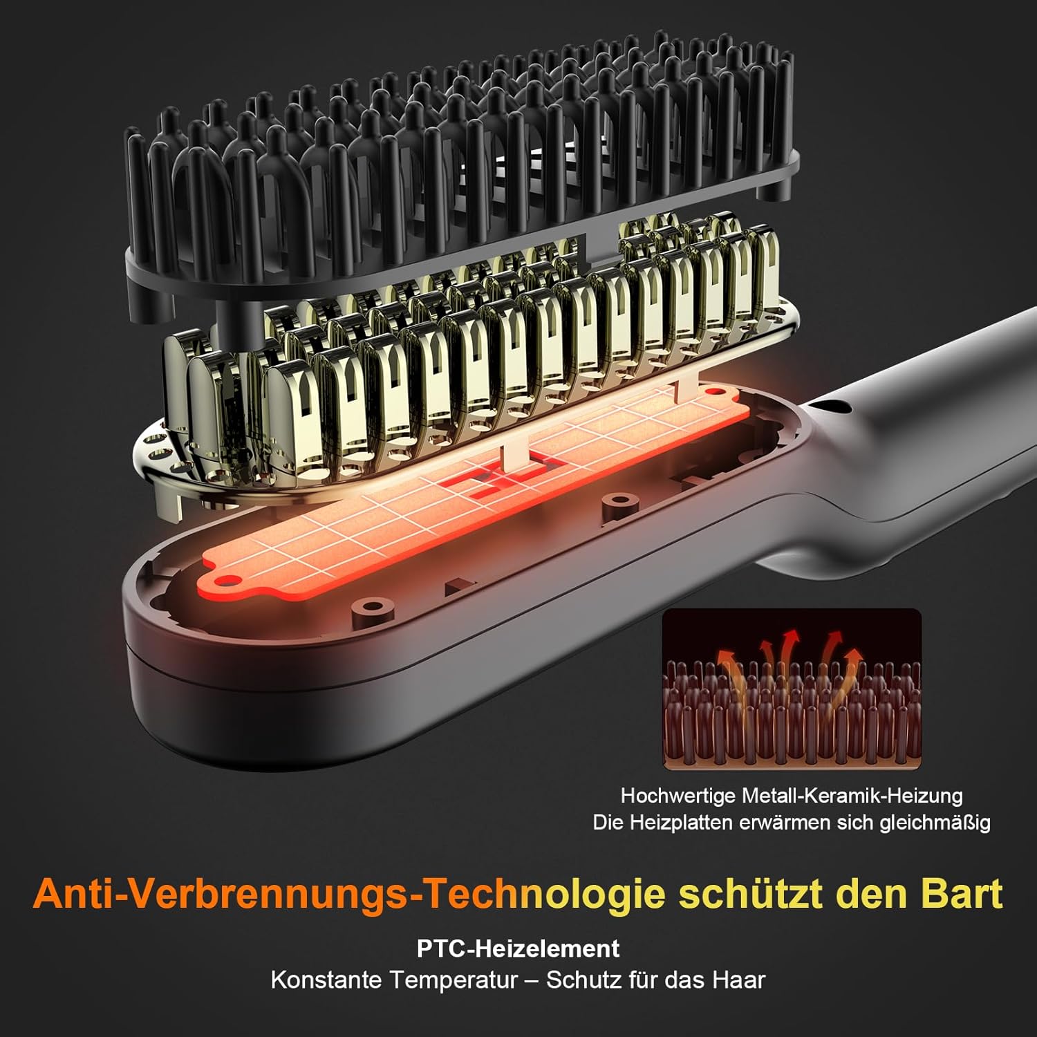 ANLAN - Lisseur Barbe 2 en 1 - température réglable, chauffage rapide