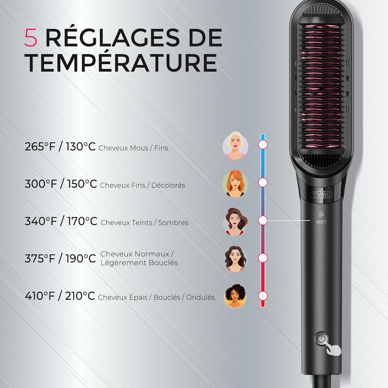 TYMO - Lisseur 2 en 1 - Brosse ionique, anti-brûlure, rapide