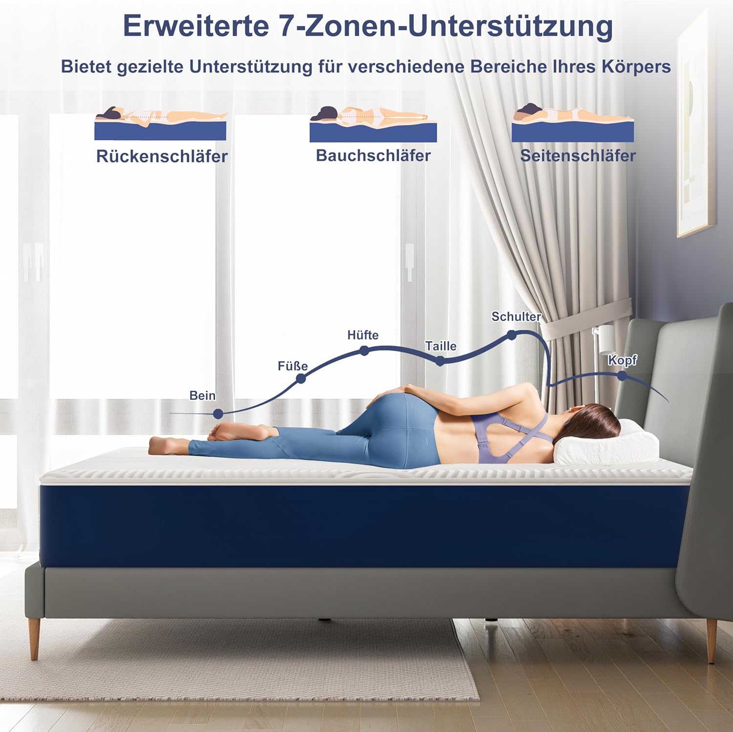 Matelas - 7 zones H3, 140x190x25 cm, mousse froide, housse amovible