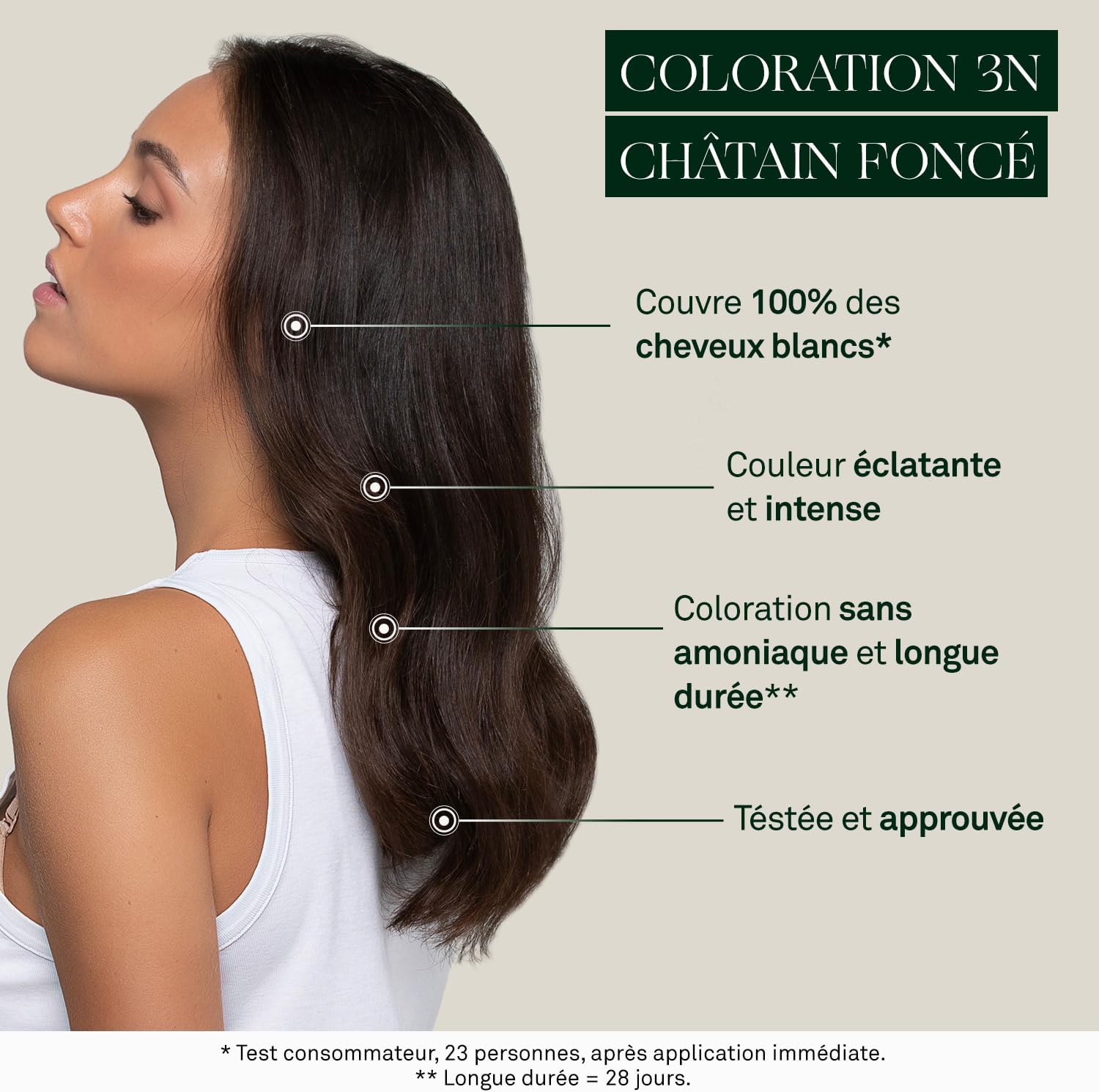 Luxéol - Coloration 3N Châtain Foncé - 60ml - couvre 100% cheveux blancs sans ammoniaque