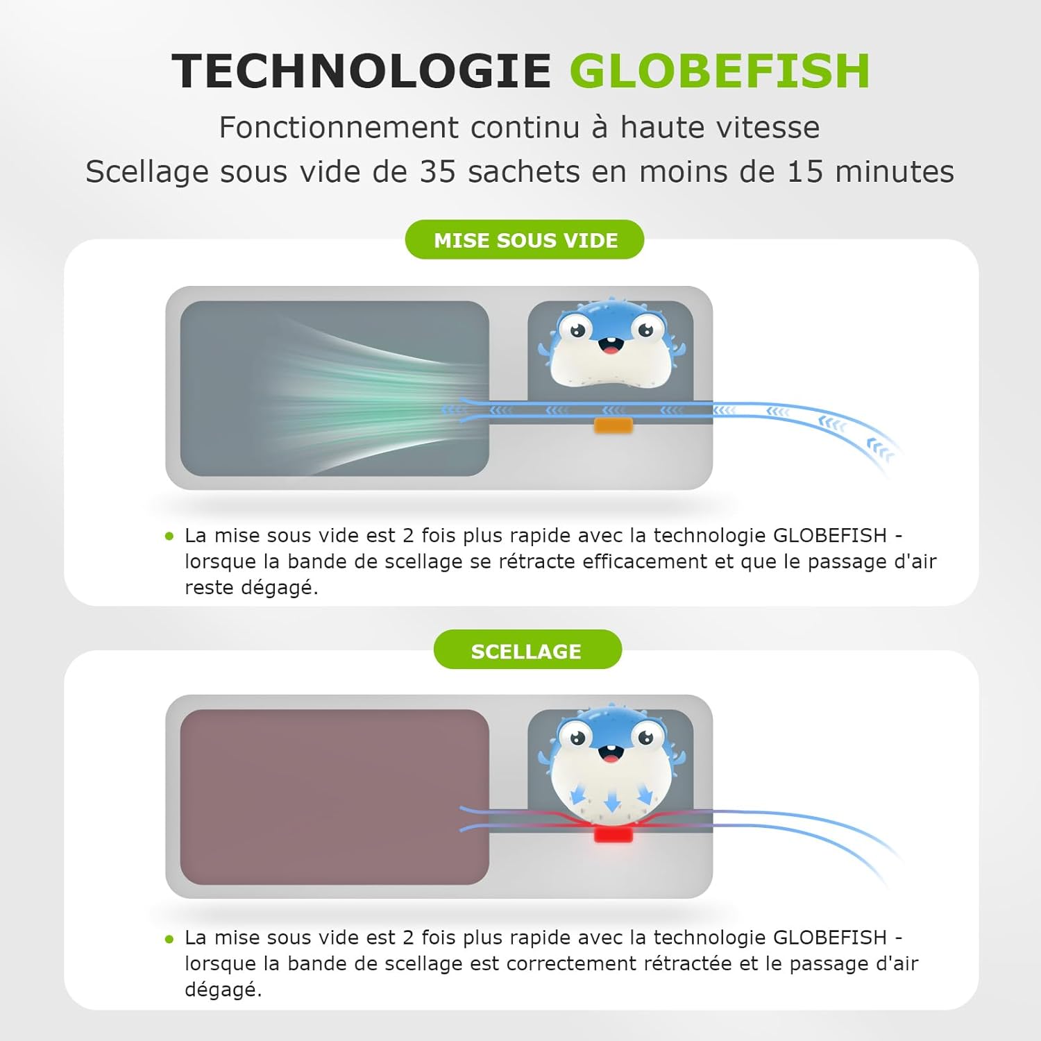 Bonsenkitchen - machine sous vide multifonction - compacte - coupe-aliments intégré, 50 sacs, rouleau, travail continu, 