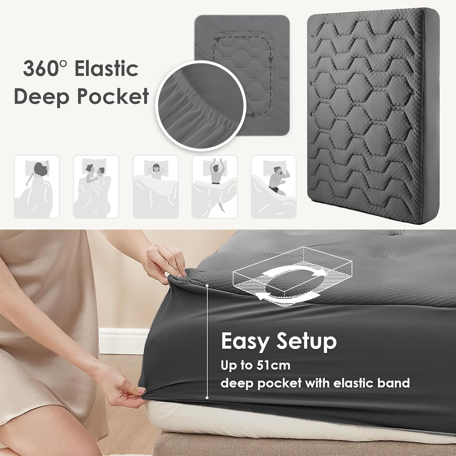 EHEYCIGA - Surmatelas mémoire forme - 80x190 cm - rafraîchissant, poche profonde