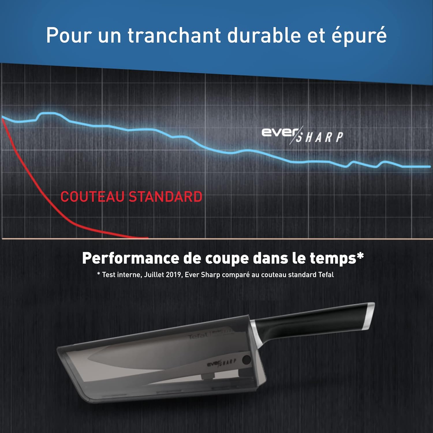 Tefal - Ever Sharp Black Edition - 16,5 cm - inox allemand, aiguiseur intégré K2579104