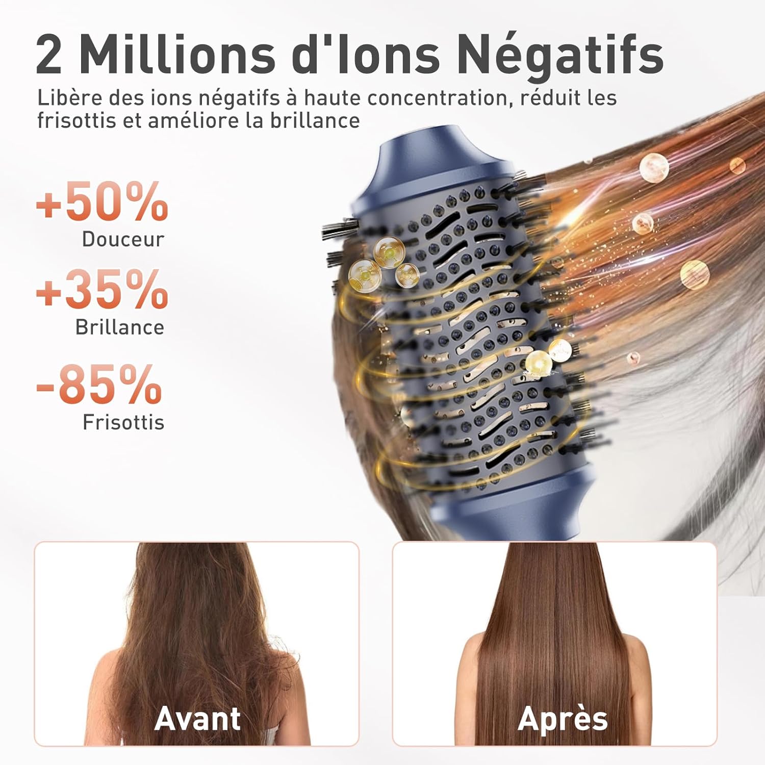 TANSHINE - Air Styler 5 en 1 - 1400W - Ionique, brushing, lissant, boucleur