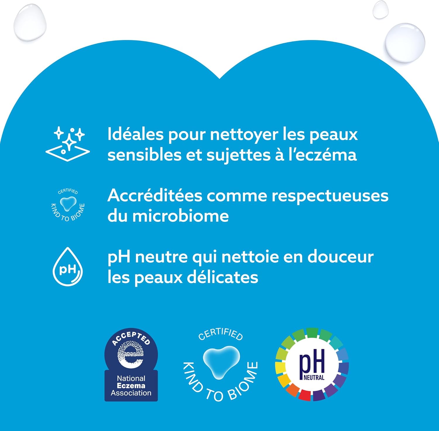 WaterWipes - Sensitive+ Newborn - 1080 lingettes - 99,9% eau, hypoallergénique