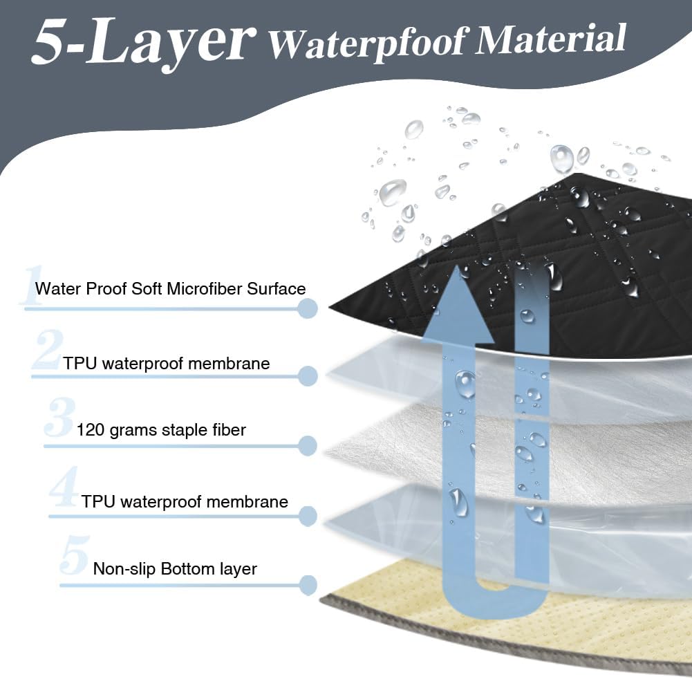 DUJUIKE - housse imperméable canapé - 173-208cm - base antidérapante, protection animaux DUJUIKE