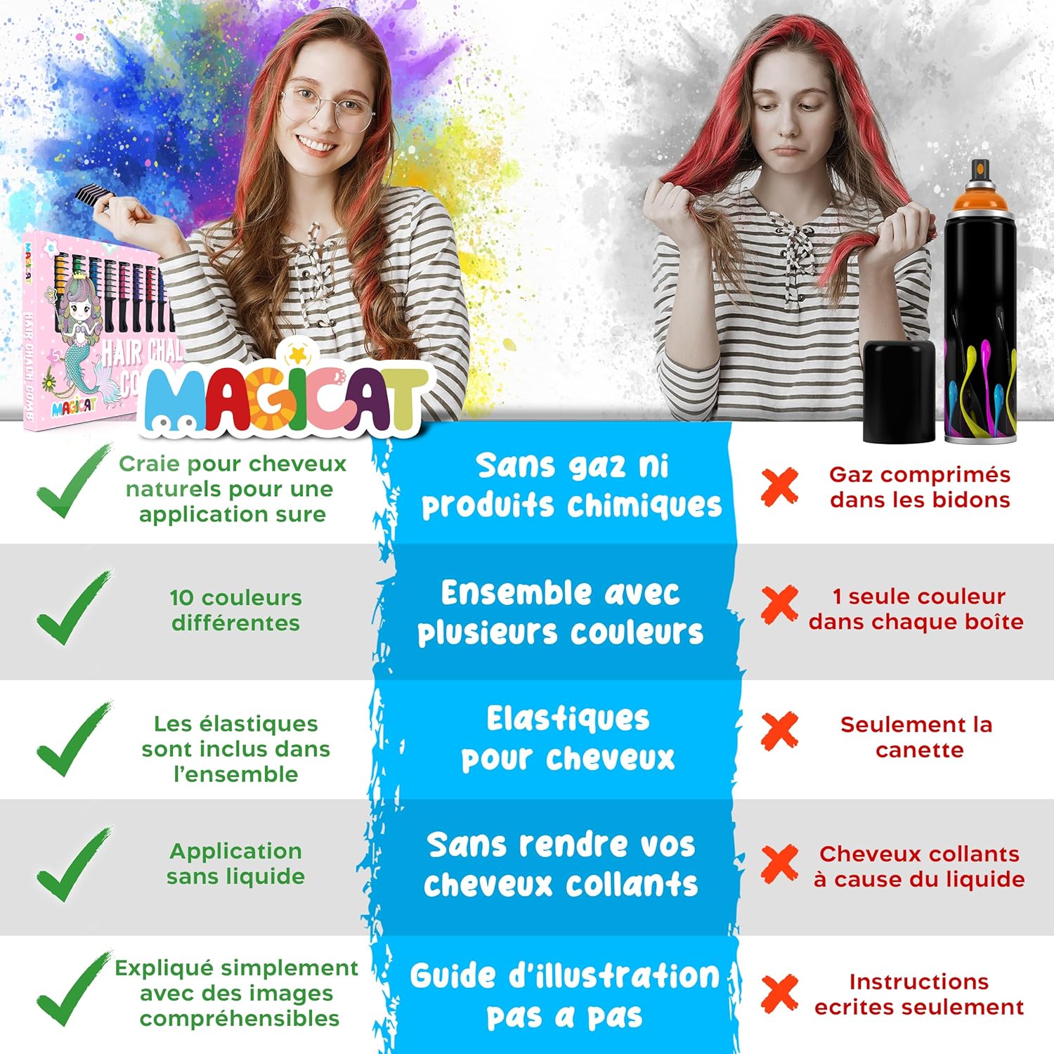 Magicat - Peigne à craie Magicat 20 - 10 couleurs lavables, élastiques cheveux, idéal enfants