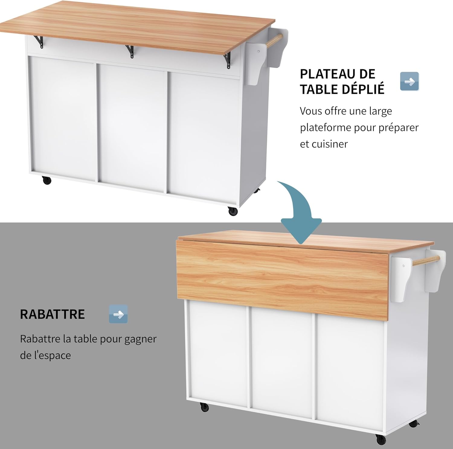 Desserte îlot de cuisine - blanc, 129x71x91,5cm - plans rabattables, 2 tiroirs, 3 portes
