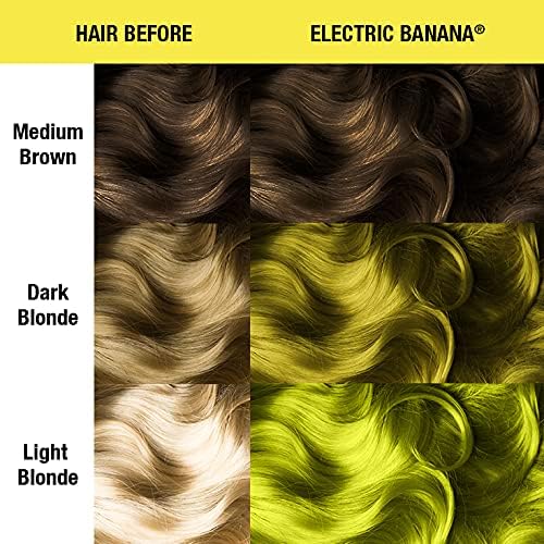 Manic Panic - High Voltage Classic - semi-permanente - Electric Banana