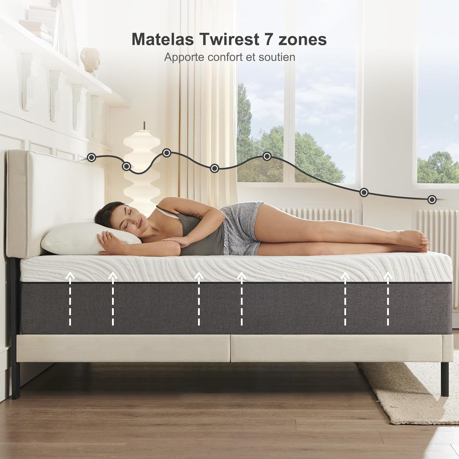 Matelas - mousse mémoire 7 zones - 160x200x18 cm - réversible, soutien parfait