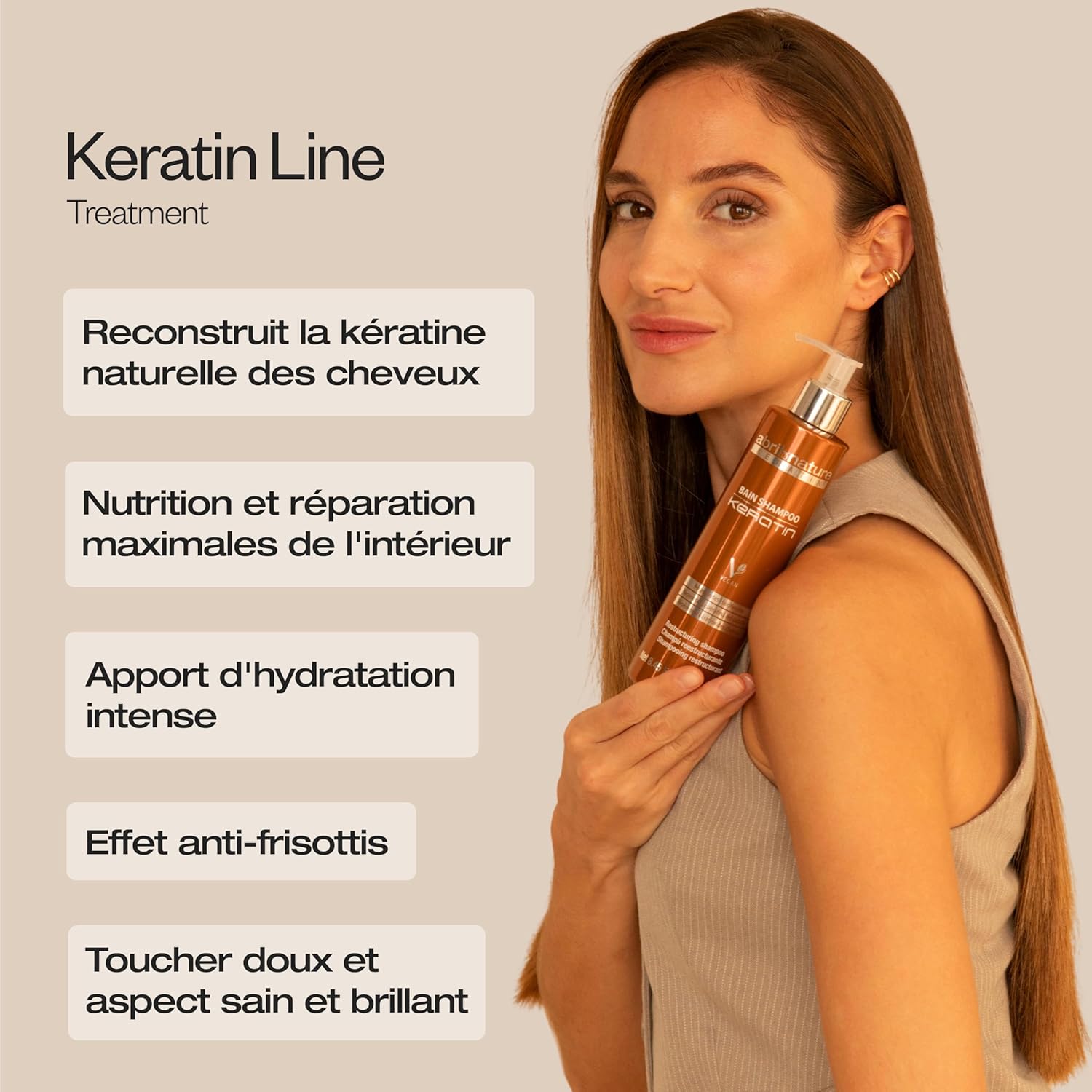 abril et nature - Set Keratin soins pro - 550ml - réparation kératine