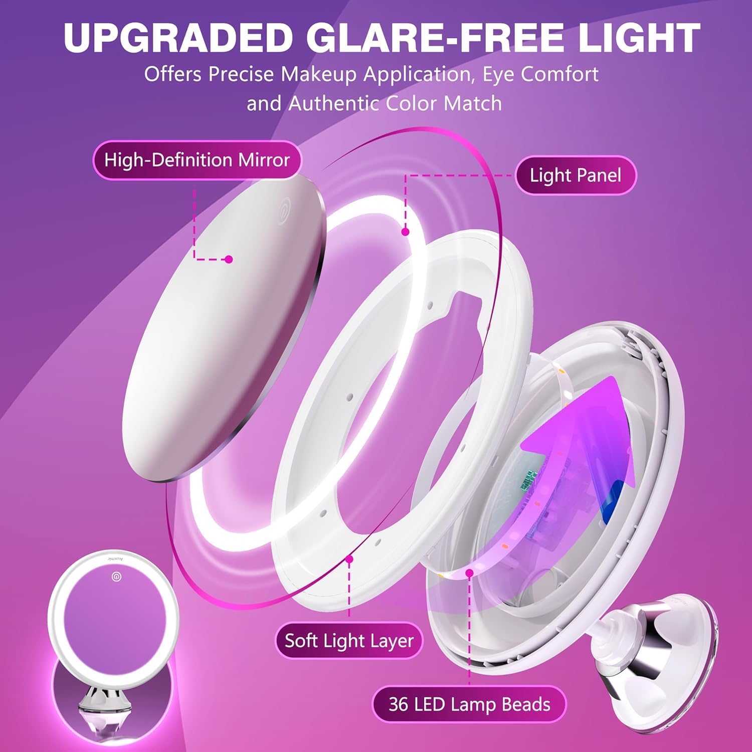 Auxmir - miroir grossissant 20x - LED, rechargeable, ventouse 360°