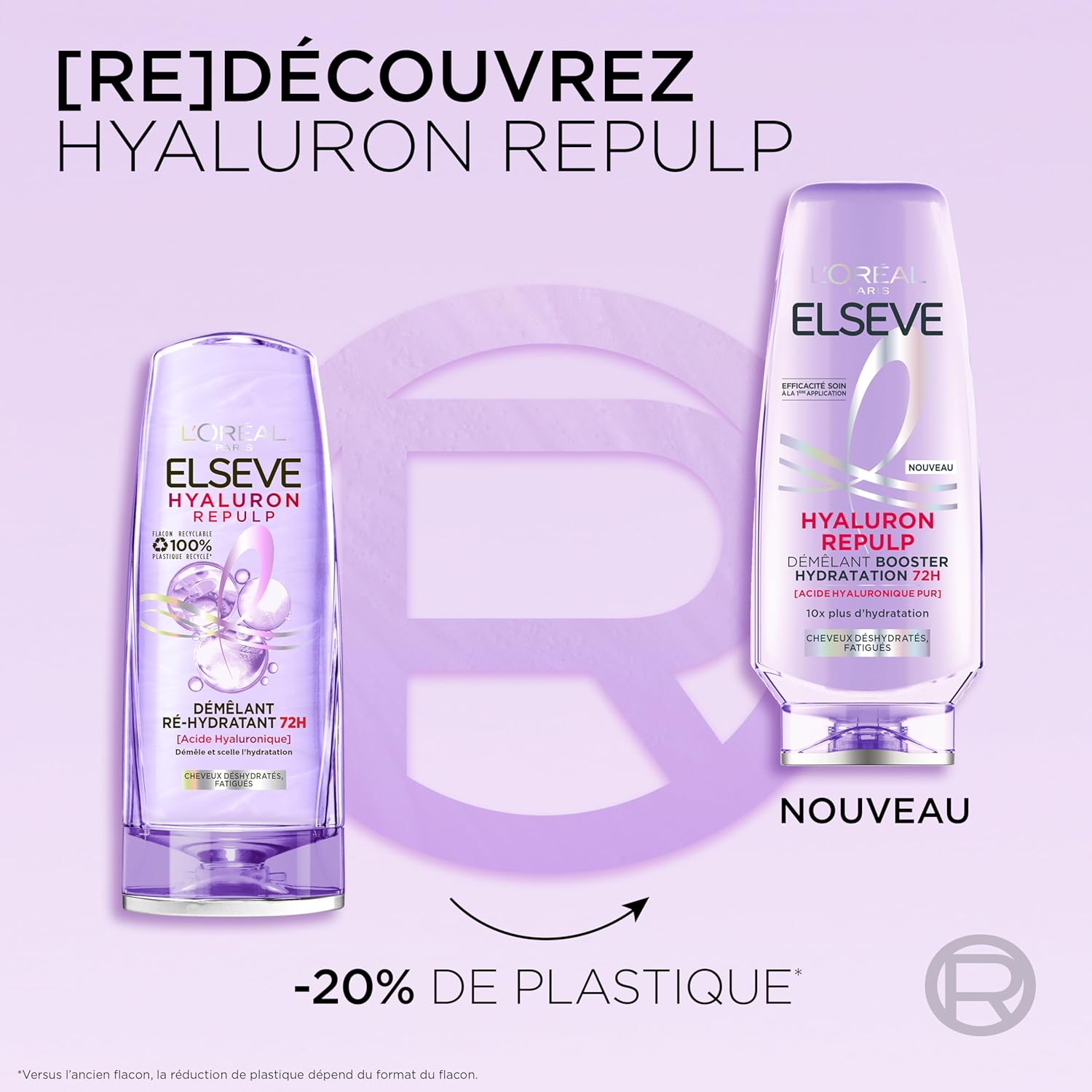 L'Oréal Paris - Elseve Hyaluron Repulp - 250ml - Démêlant hydratant 72h pour cheveux fatigués