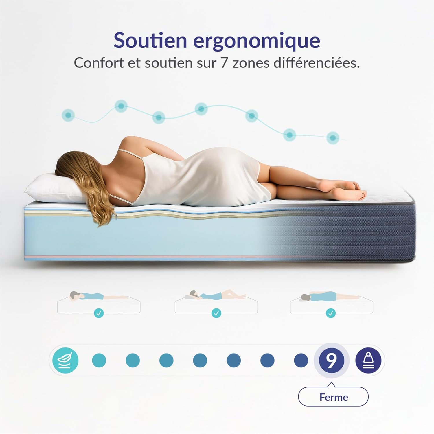 NATURALEX - PerfectSleep - 140x190 cm - mémoire de forme, ferme, réversible