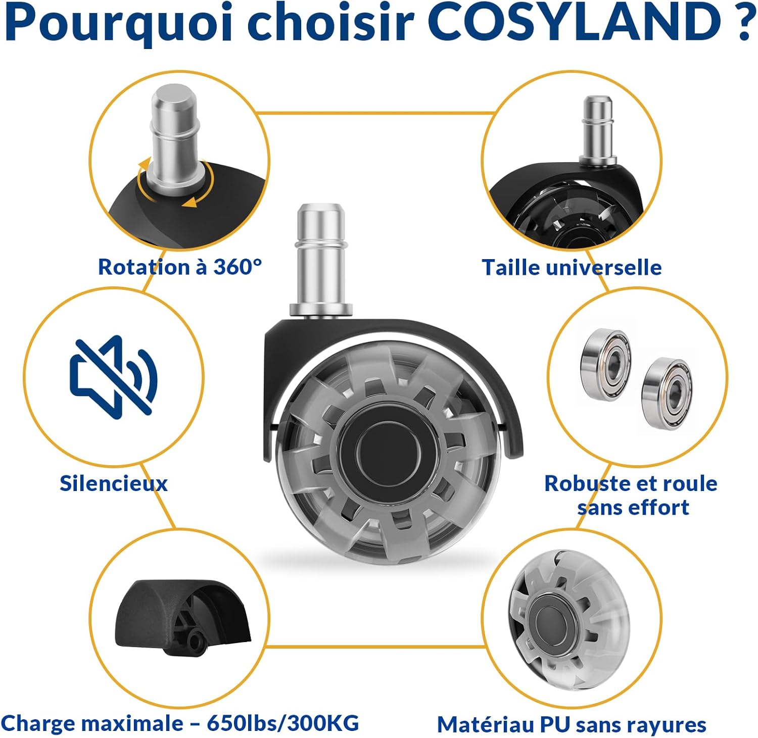 COSYLAND - roulettes bureau, 11x22mm, silencieuses, 300kg, 5pcs