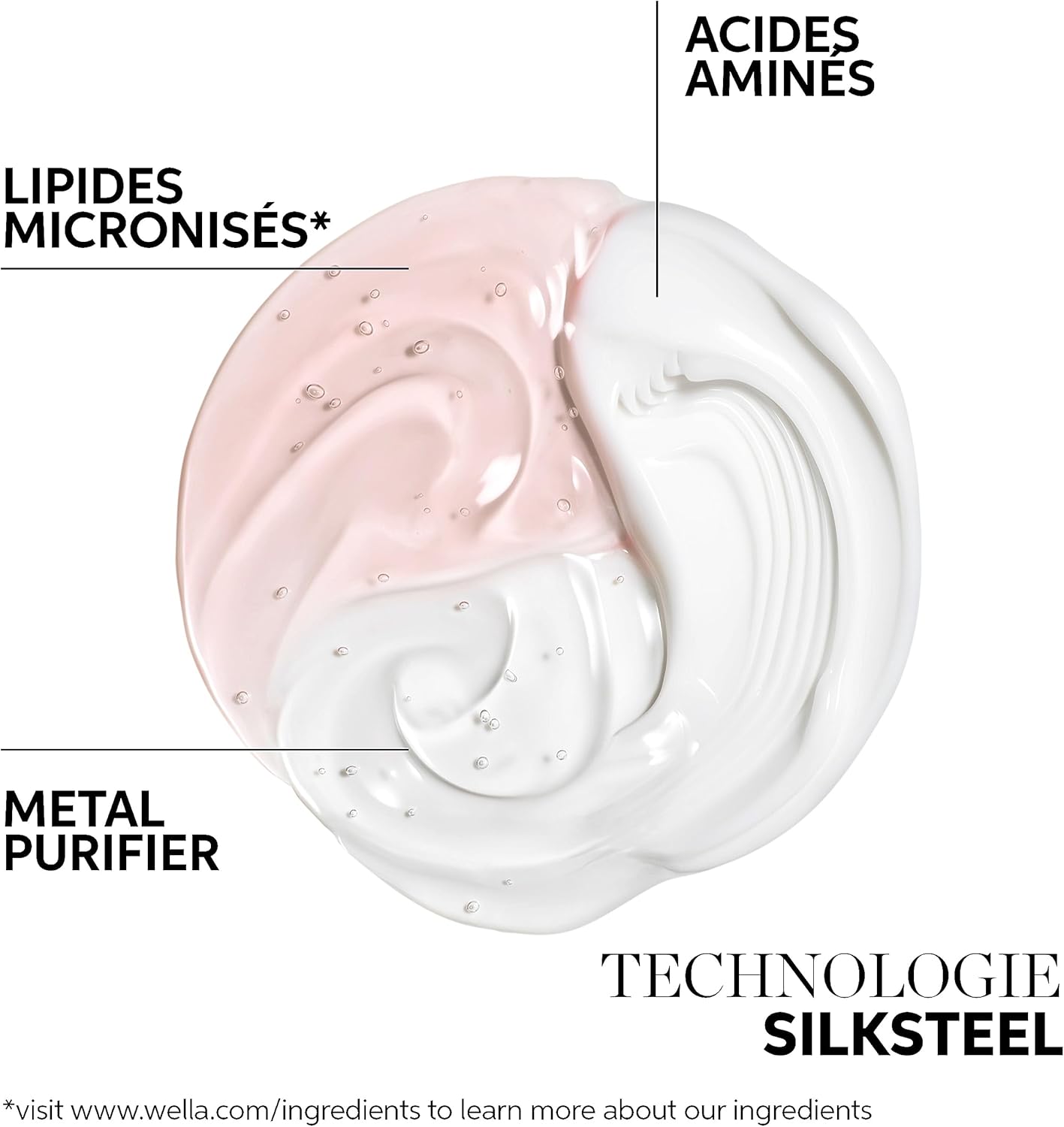 Wella Professionals - Fusion Masque - 150ml - Répare, nourrit, démêle cheveux abîmés, brillance