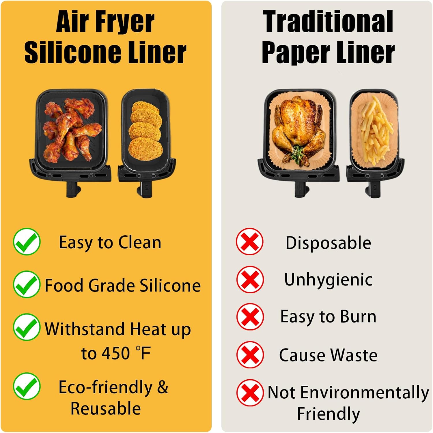 Moule silicone air fryer - compatible Moulinex et Philips - 5,2/3,1 L - réutilisable, antiadhésif, 9018