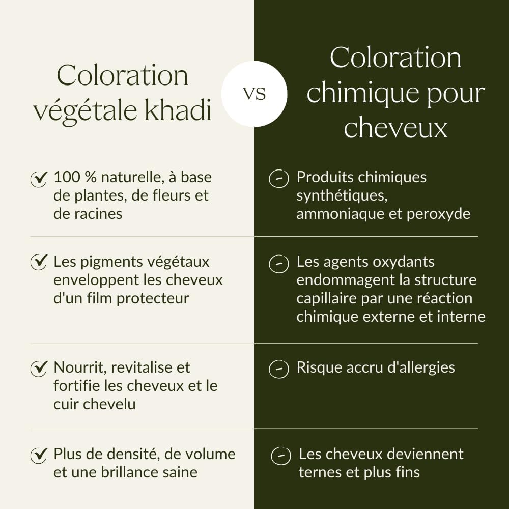 Khadi - coloration végétale châtain noisette - 100g - naturel, brillance