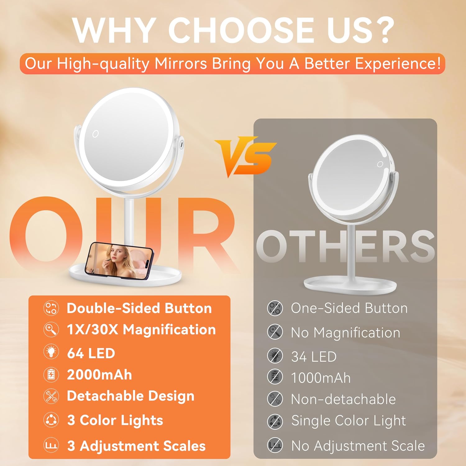 Auxmir - miroir de maquillage LED 30X/1X, 3 couleurs, rotation 360°, tactile