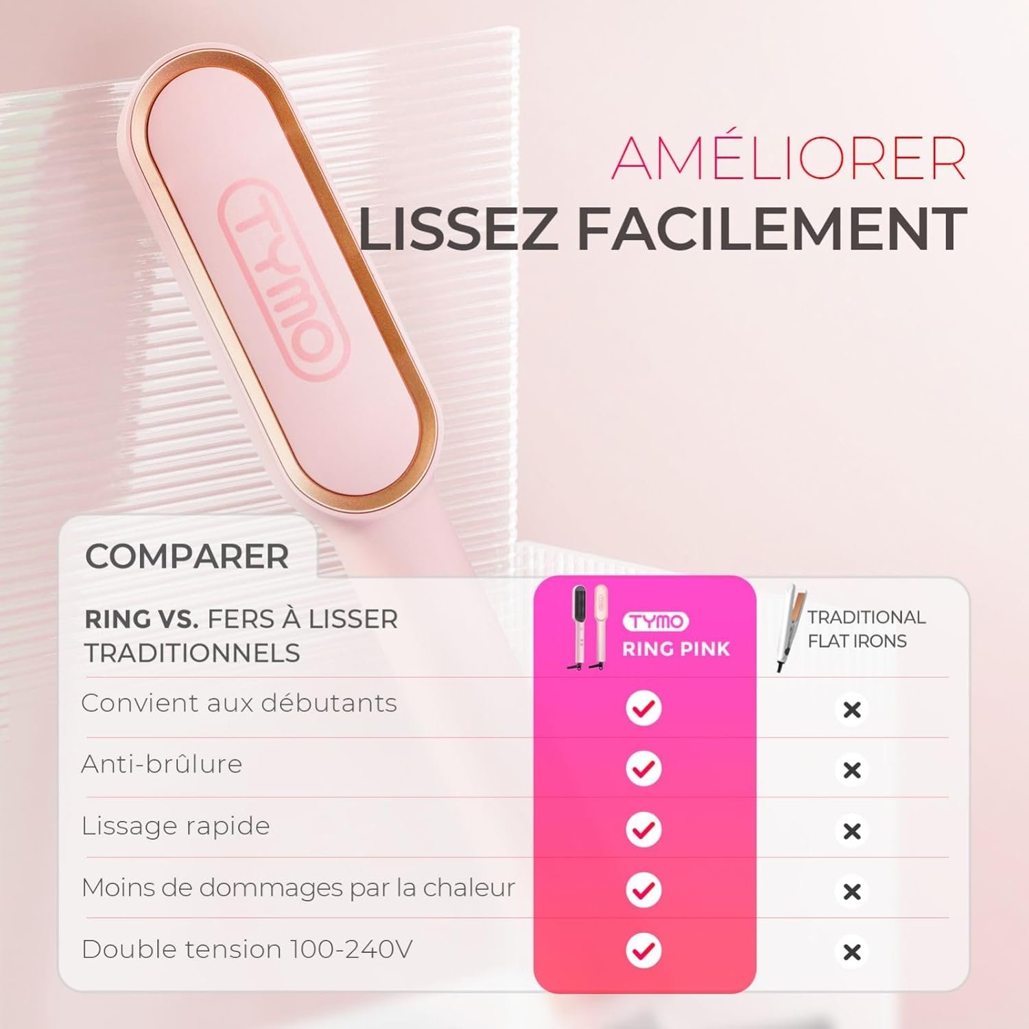 TYMO - Brosse lissante anneau, 5 températures, chauffe rapide, anti-brûlure