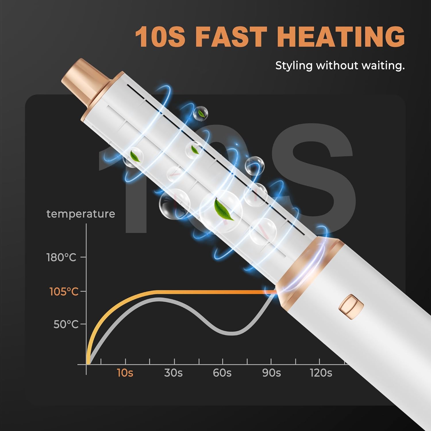 OKWRAP - Airbrush 5 en 1, multifonction, boucle, lisse, sèche, OKWRAP