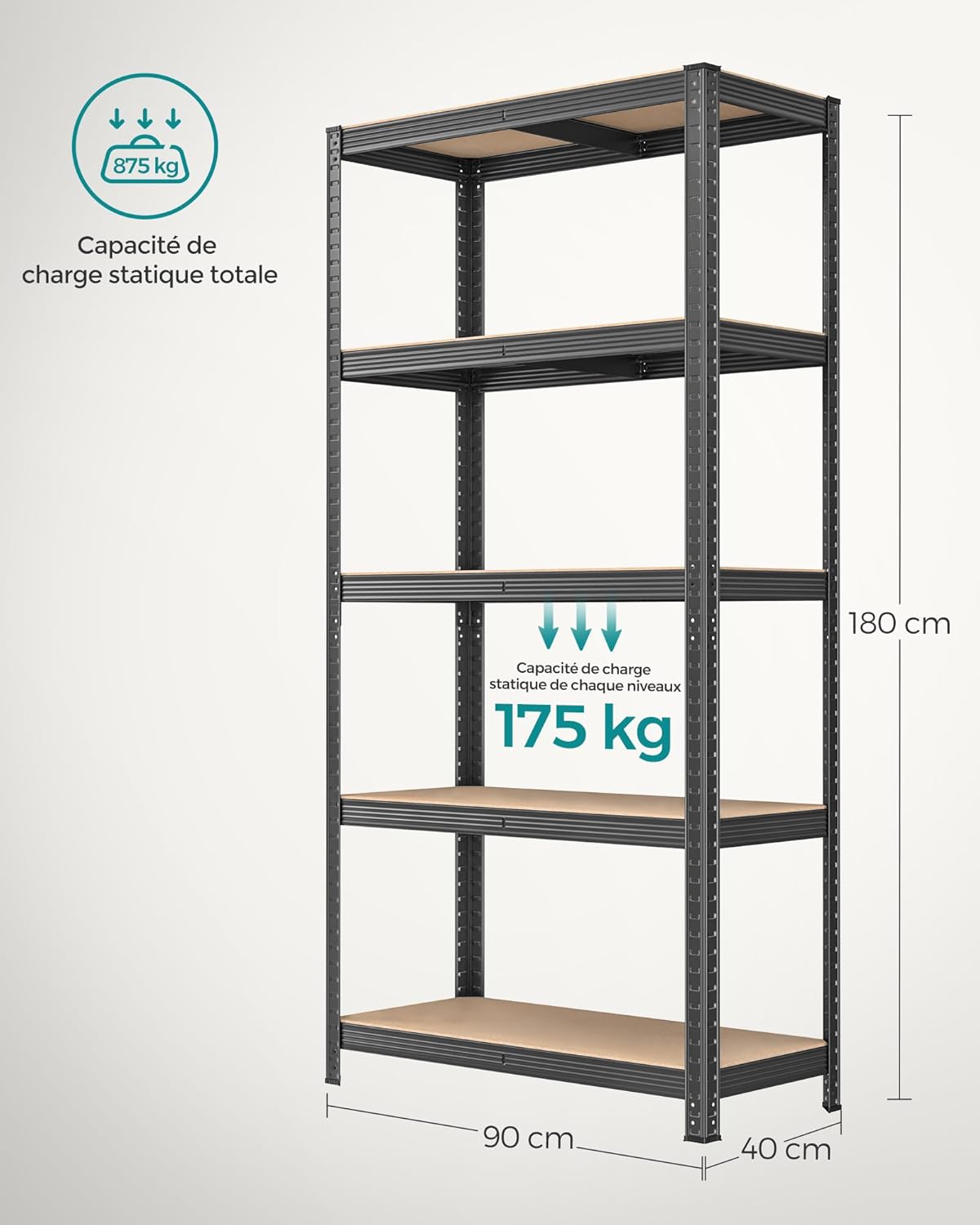 SONGMICS - étagère industrielle lot de 2, 5 niveaux, 875 kg, 40x90x180 cm, GLR040G02