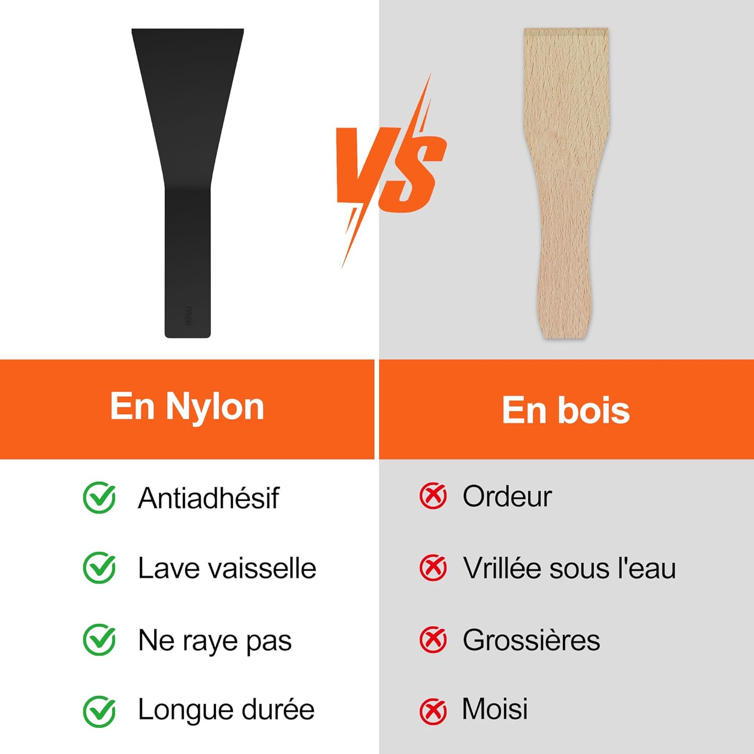 Poêlon raclette triangulaire - 8 coupelles, anti-adhésif, poignées isolantes, spatules nylon, passe au lave-vaisselle