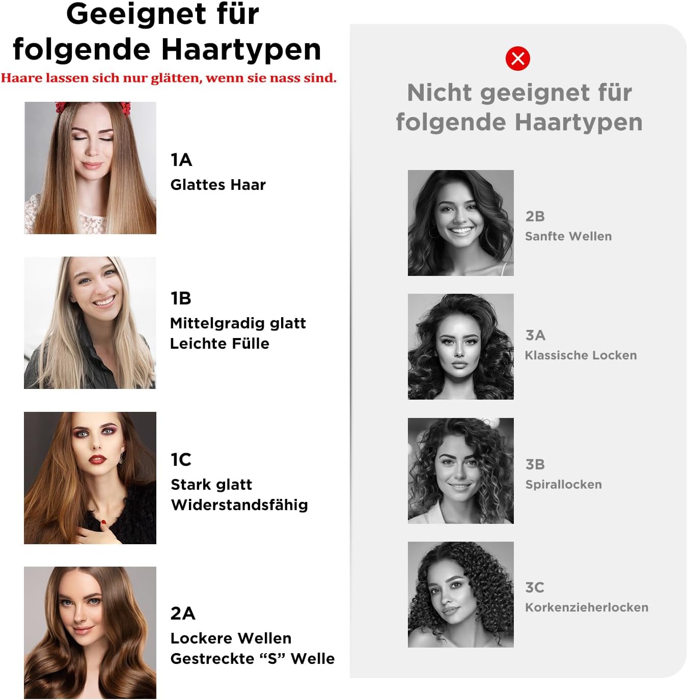 PARWIN PRO BEAUTY - lisseur à air ionique - 35-75cm - lissage humide/sec, sans plaques chauffantes, sans dommages thermi