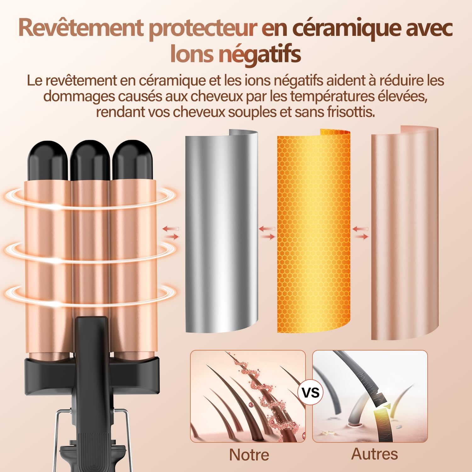 BESTOPE - Boucleur 3 têtes, 22mm, céramique, 2 températures, chauffage rapide