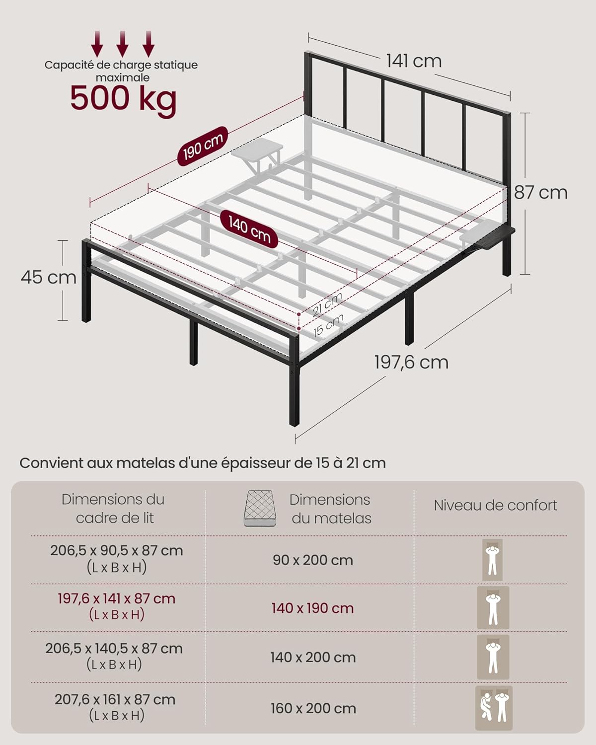 VASAGLE - RMB193BD01 - 140x190 cm - lit métal et étagères, tête de lit