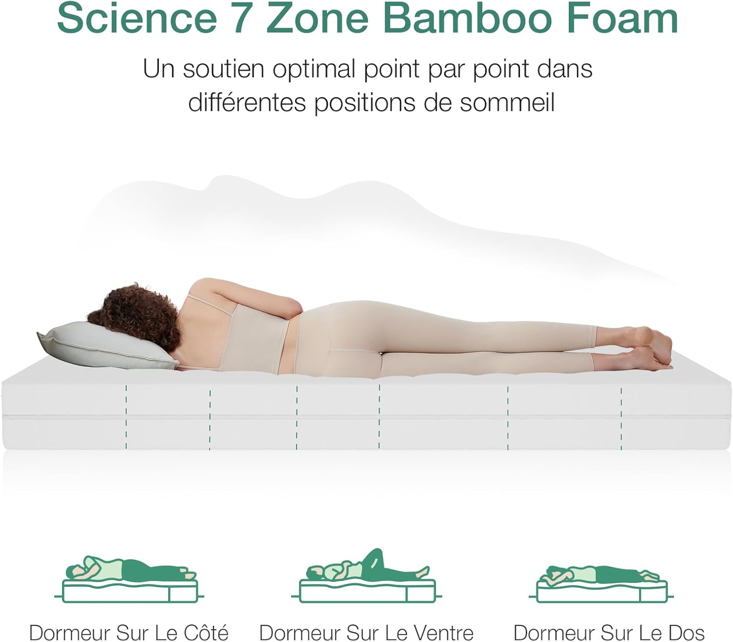 Novilla - Matelas mousse 7 zones - 140x200 cm - Housse amovible